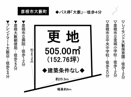 土地 - 滋賀県彦根市大藪町