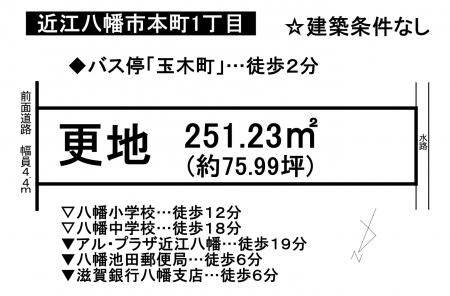 土地 - 滋賀県近江八幡市本町1丁目