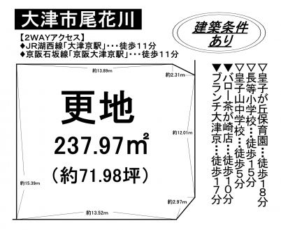 土地 - 滋賀県大津市尾花川