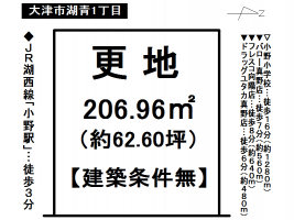 【大津市　土地情報】