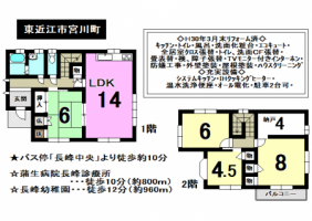 【東近江市　物件情報】