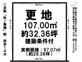 【大津市　土地情報】