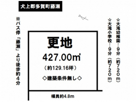 【犬上郡　新着土地情報】